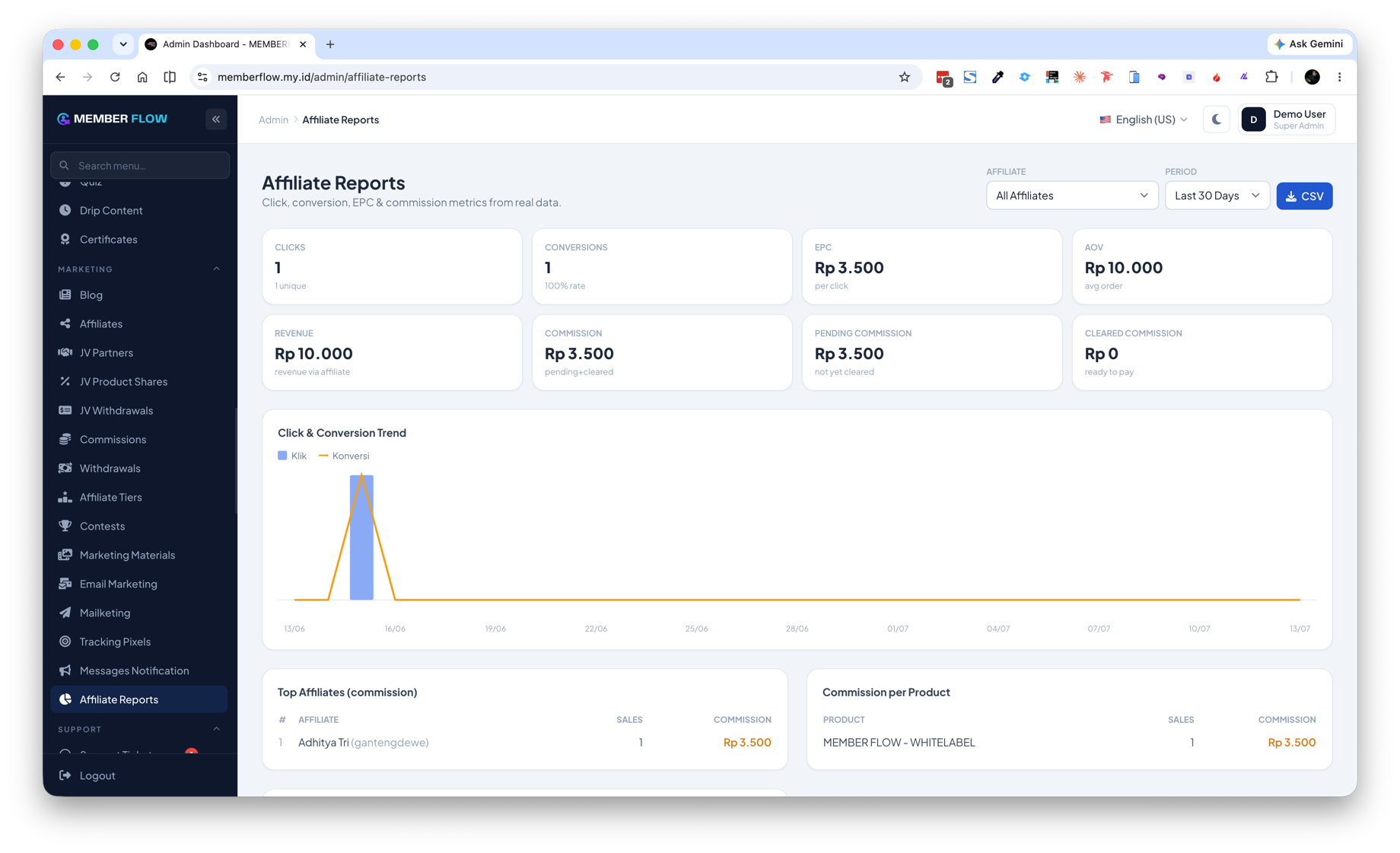 Tracking Referral