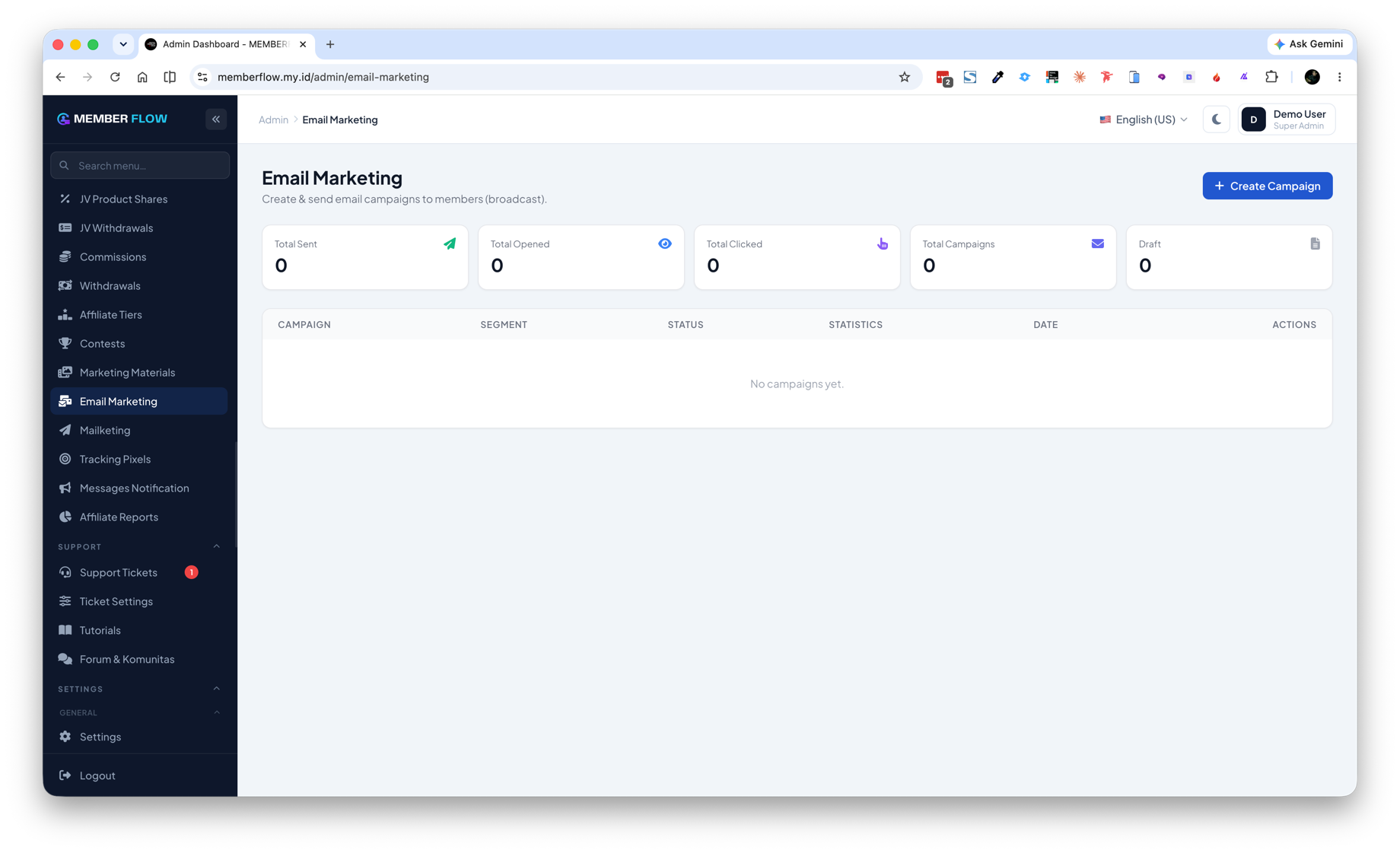 Analitik Email