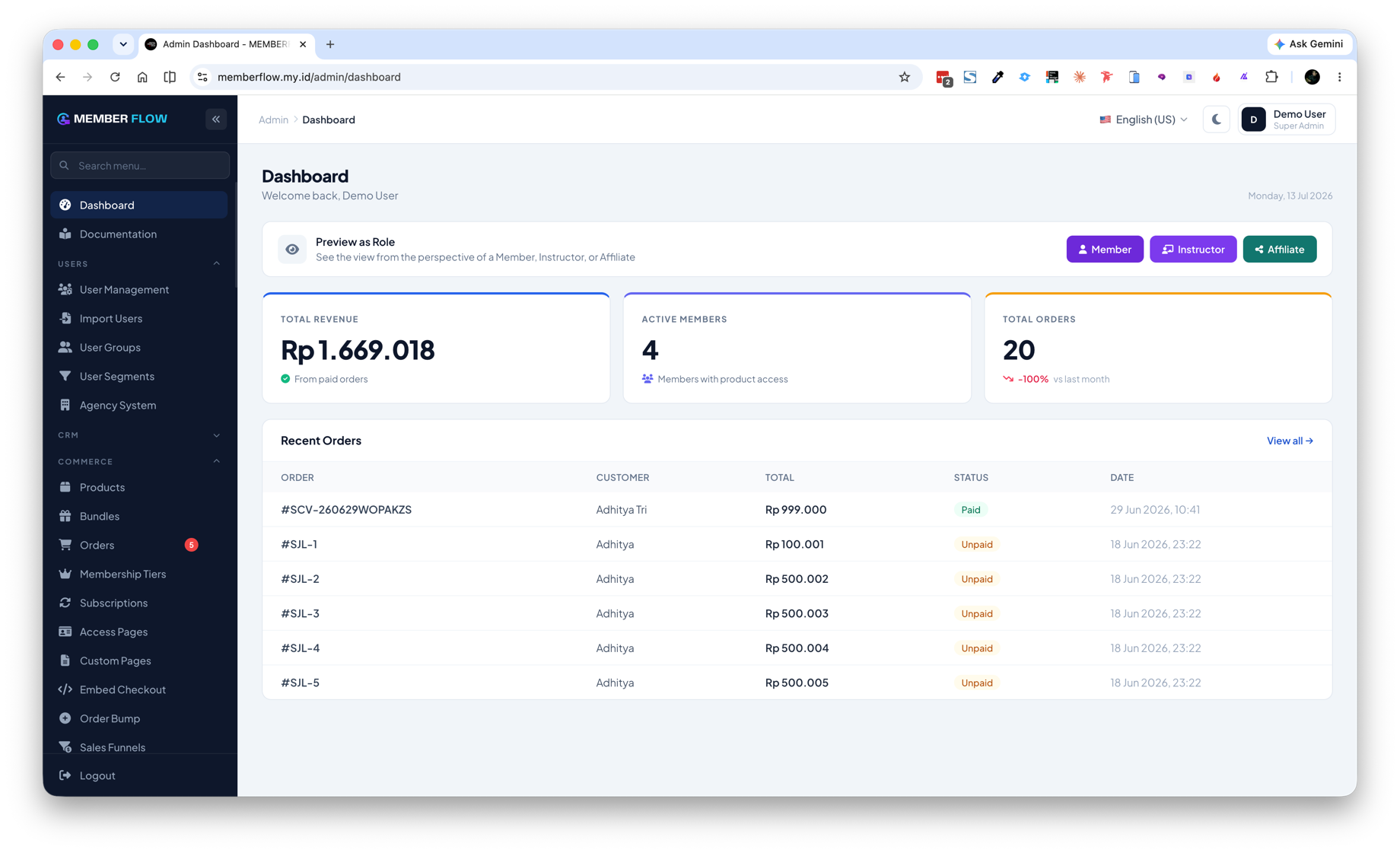 Dashboard Bisnis