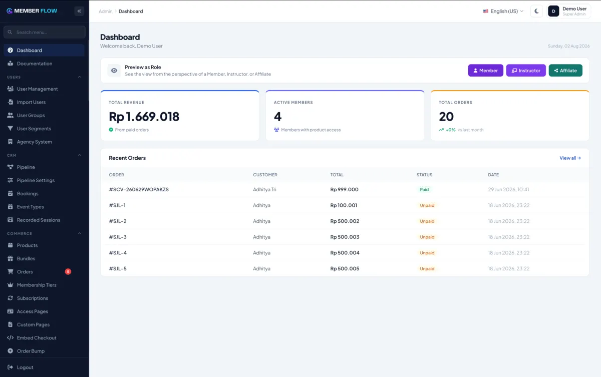 Dashboard admin MemberFlow: total pendapatan, member aktif, dan pesanan terbaru